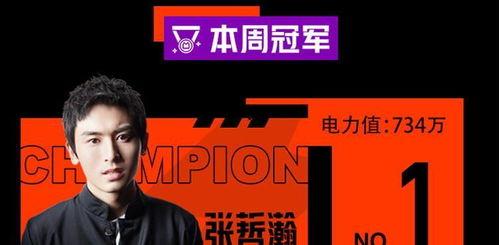 哪里吃瓜比较靠谱娱乐圈,盘点各大平台,揭秘哪些吃瓜资讯最靠谱